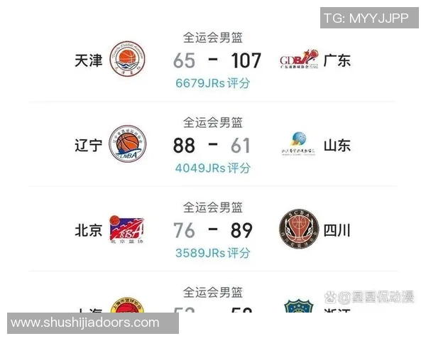 全运会男篮精彩对决辽宁队与天津队比赛录像回顾与精彩瞬间分析 全运会男篮精彩对决辽宁队与天津队比赛录像回顾与精彩瞬间分析